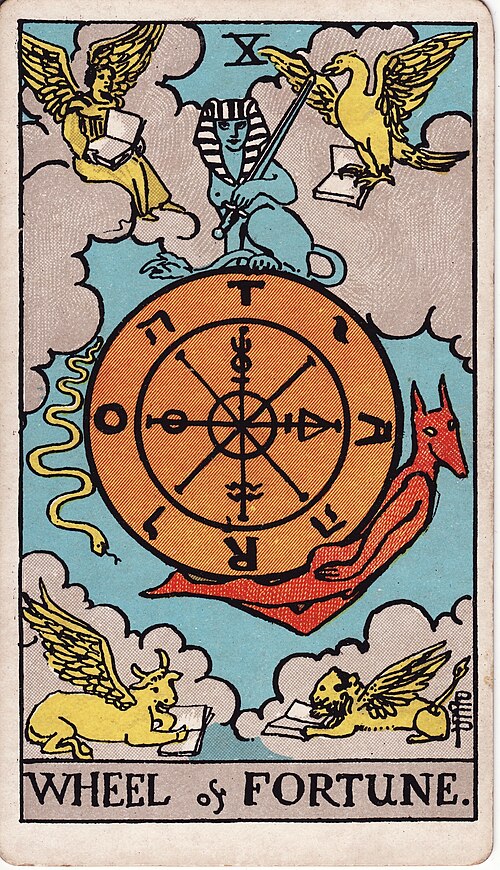 Wheel of Fortune
